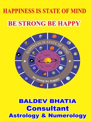 cover image of Happiness Is State of Mind- Be Strong Be Happy